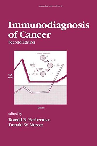 Immunodiagnosis of Cancer, Second Edition, [Hardcover]