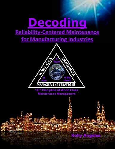 Decoding Reliability-Centered Maintenance Process For Manufacturing Industries
