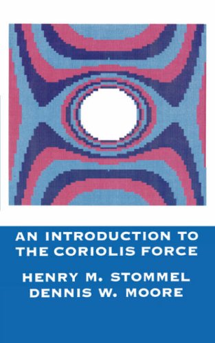 Introduction to the Coriolis Force [Paperback]
