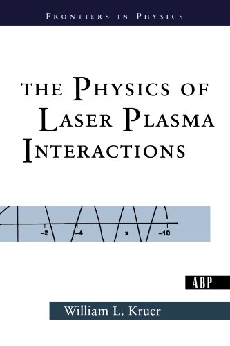 The Physics Of Laser Plasma Interactions [Paperback]