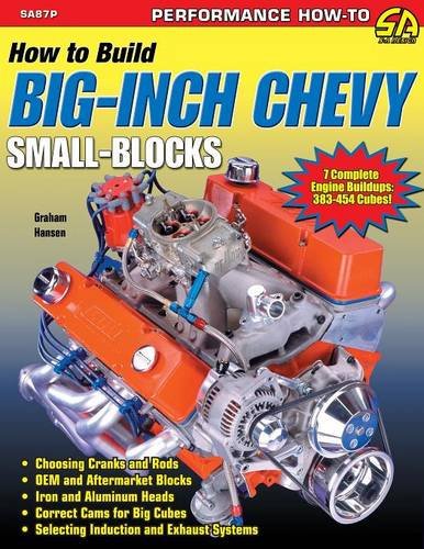 How To Build Big-Inch Chevy Small-Blocks [Paperback]