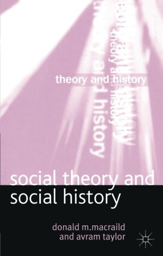 Social Theory and Social History [Paperback]