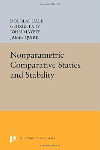 Nonparametric Comparative Statics and Stability [Paperback]
