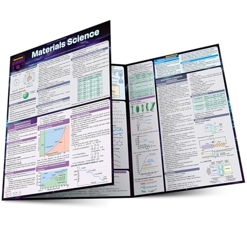 Materials Science a QuickStudy Laminated Reference Guide [Pamphlet]