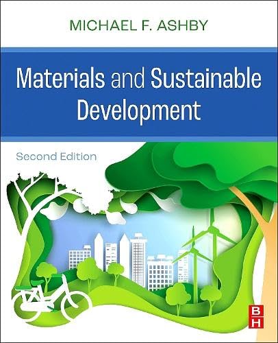 Materials and Sustainable Development [Paperback]