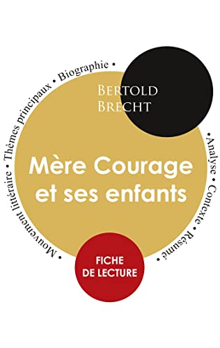 Fiche De Lecture Mere Courage Et Ses Enfants (Etude Integrale)