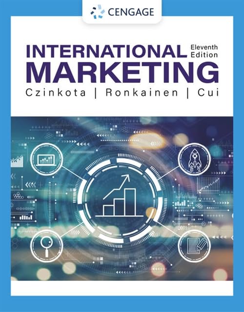International Marketing [Paperback]