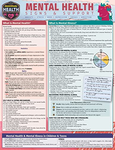 Mental Health - Signs &amp Support a QuickStudy Laminated Reference Guide [Pamphlet]