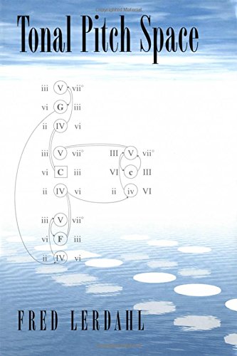 Tonal Pitch Space [Paperback]