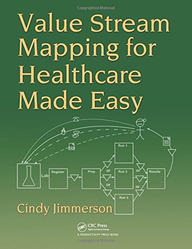 Value Stream Mapping for Healthcare Made Easy [Paperback]