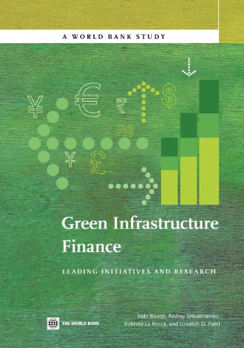 Green Infrastructure Finance Leading Initiatives and Research [Paperback]