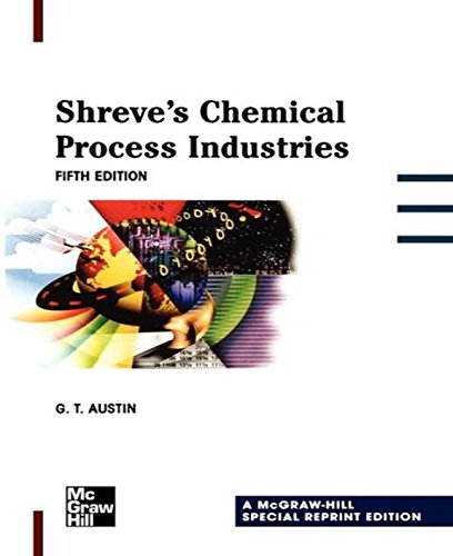 Sre Shreves Chemical Process Industries Handbook, 5/E [Paperback]