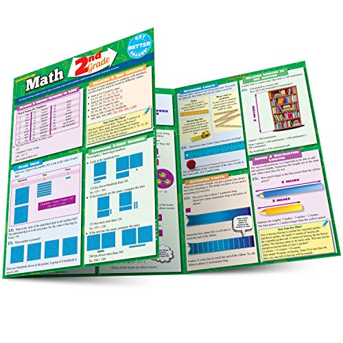 Math 2Nd Grade [Fold-out book or cha]