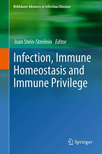 Infection, Immune Homeostasis and Immune Privilege [Paperback]
