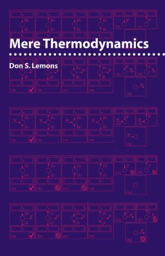 Mere Thermodynamics [Paperback]
