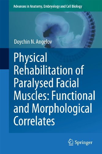 Physical Rehabilitation of Paralysed Facial Muscles Functional and Morphologica [Paperback]