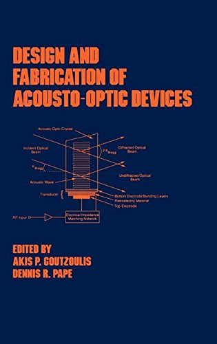 Design and Fabrication of Acousto-Optic Devices [Hardcover]