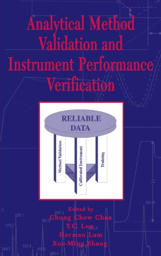 Analytical Method Validation and Instrument Performance Verification [Hardcover]