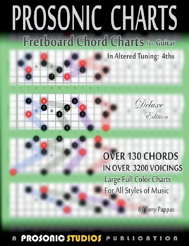 Fretboard Chord Charts For Guitar - In Altered Tuning 4ths [Paperback]