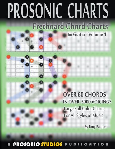 Fretboard Chord Charts For Guitar - Volume 1 [Paperback]