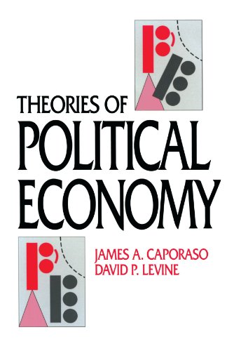 Theories of Political Economy [Paperback]
