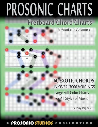 Fretboard Chord Charts For Guitar - Volume 2 [Paperback]