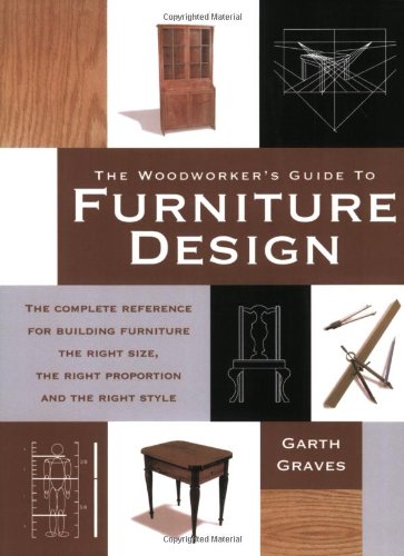 Woodworkers Guide To Furniture Design [Paperback]