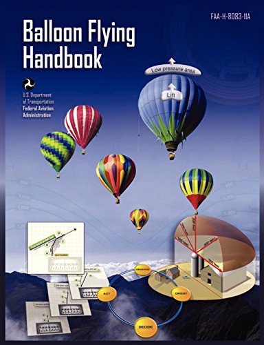 Balloon Flying Handbook Faa-H-8083-11a (revised) [Paperback]