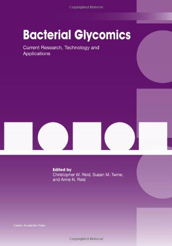Bacterial Glycomics Current Research, Technology And Applications [Hardcover]