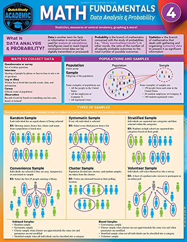 Math Fundamentals 4 - Data Analysis &amp Probability a QuickStudy Laminated Re [Fold-out book or cha]