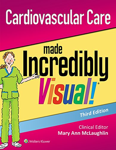 Cardiovascular Care Made Incredibly Visual [Paperback]