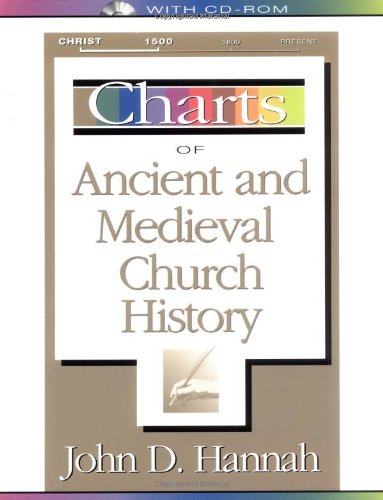 Charts of Ancient and Medieval Church History [Paperback]