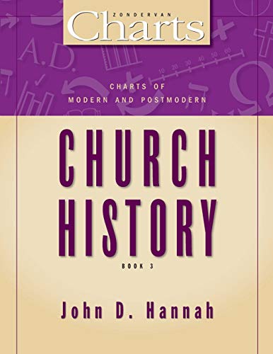 Charts of Modern and Postmodern Church History [Paperback]