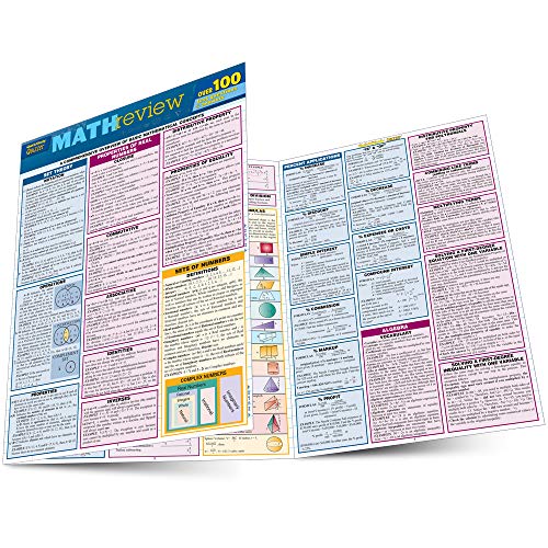Math Review Quizzer [Fold-out book or cha]