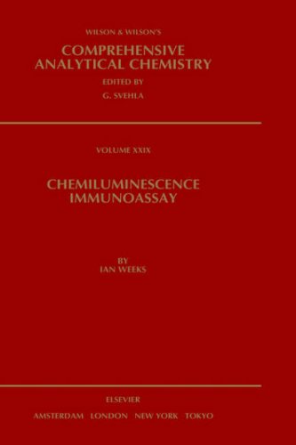 Chemiluminescence Immunoassay [Hardcover]