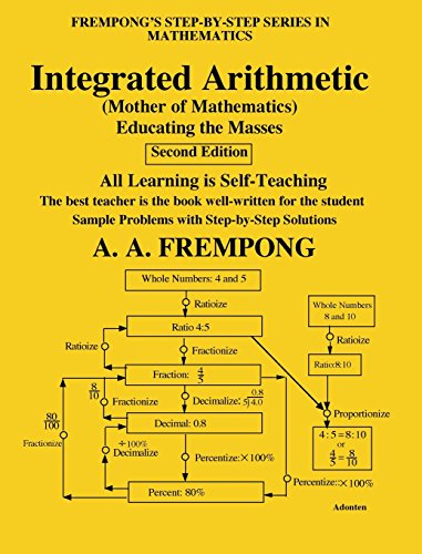 Integrated Arithmetic (mother Of Mathematics) [Hardcover]