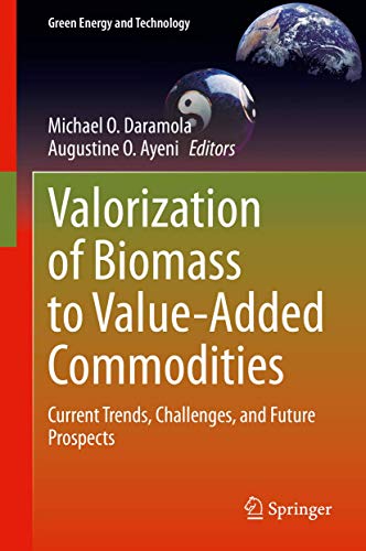 Valorization of Biomass to Value-Added Commodities Current Trends, Challenges,  [Hardcover]