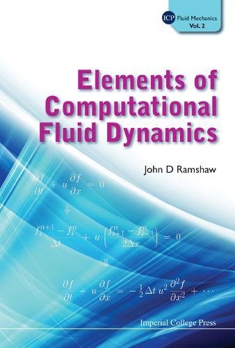 Elements of Computational Fluid Dynamics [Hardcover]