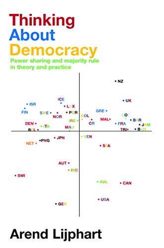 Thinking about Democracy Power Sharing and Majority Rule in Theory and Practice [Paperback]