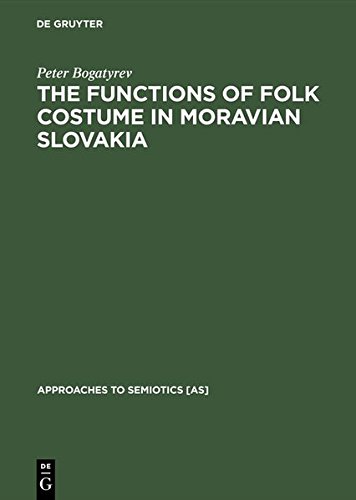 Functions of Folk Costume in Moravian Slovakia [Hardcover]