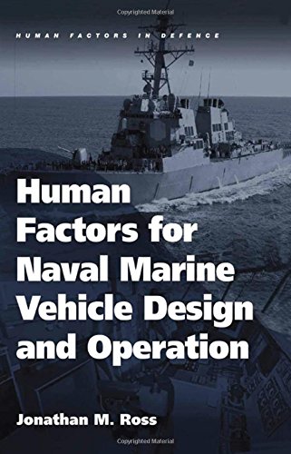 Human Factors for Naval Marine Vehicle Design and Operation [Hardcover]