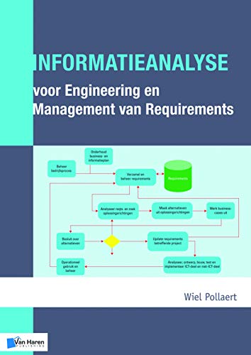 Informatieanalyse Voor Engineering En Management Van Requirements [Paperback]