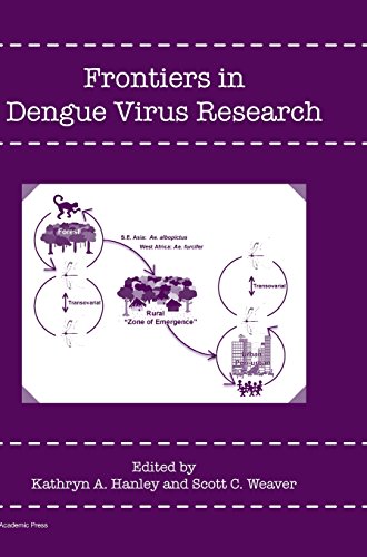 Frontiers In Dengue Virus Research [Hardcover]