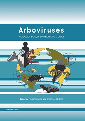 Arboviruses: Molecular Biology, Evolution And Control [Paperback]
