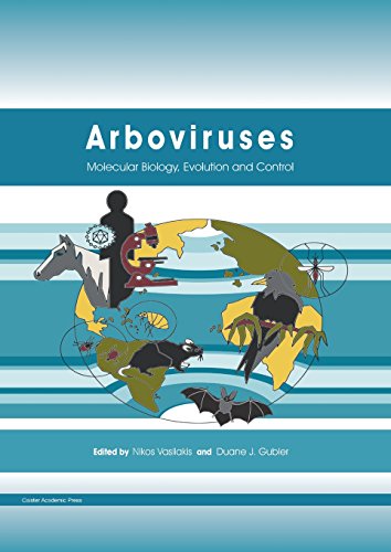 Arboviruses Molecular Biology, Evolution And Control [Paperback]
