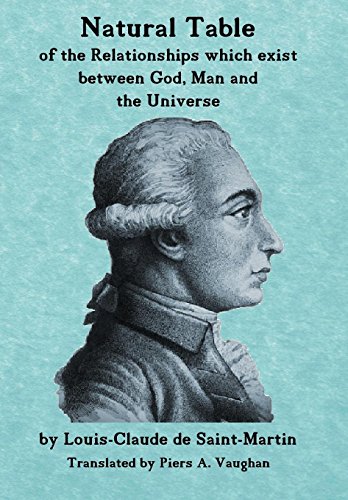 Natural Table  Natural Table of Correspondences Which Exist Between God, Man an [Hardcover]