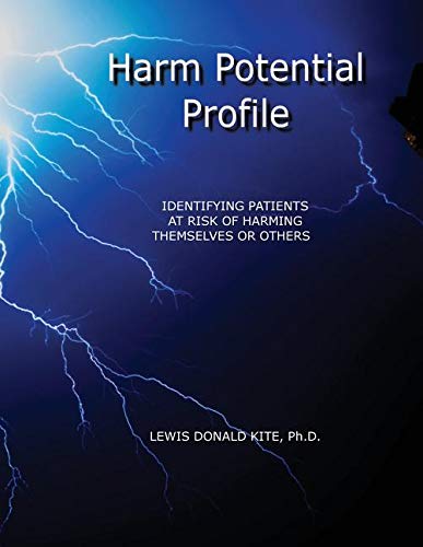 Harm Potential Profile [Unknown]