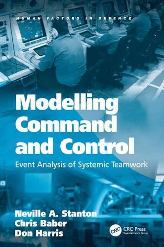 Modelling Command and Control Event Analysis of Systemic Teamwork [Hardcover]