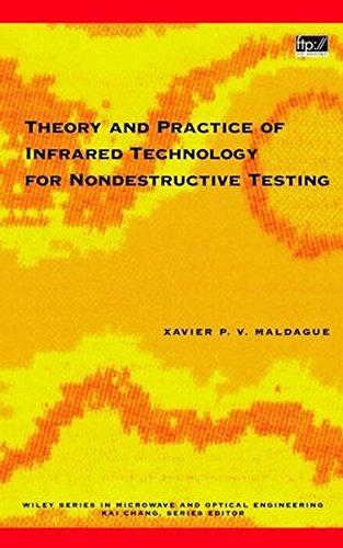 Theory and Practice of Infrared Technology for Nondestructive Testing [Hardcover]