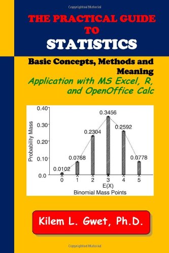 Practical Guide to Statistics  Basic Concepts, Methods, and Meaning Applicatio [Paperback]